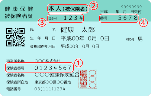 保険証サンプル